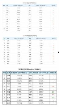 国产精品分类,匠心独运，品质卓越的国产佳作盘点